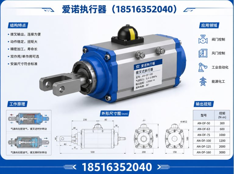 瓯海区气动执行器展示图